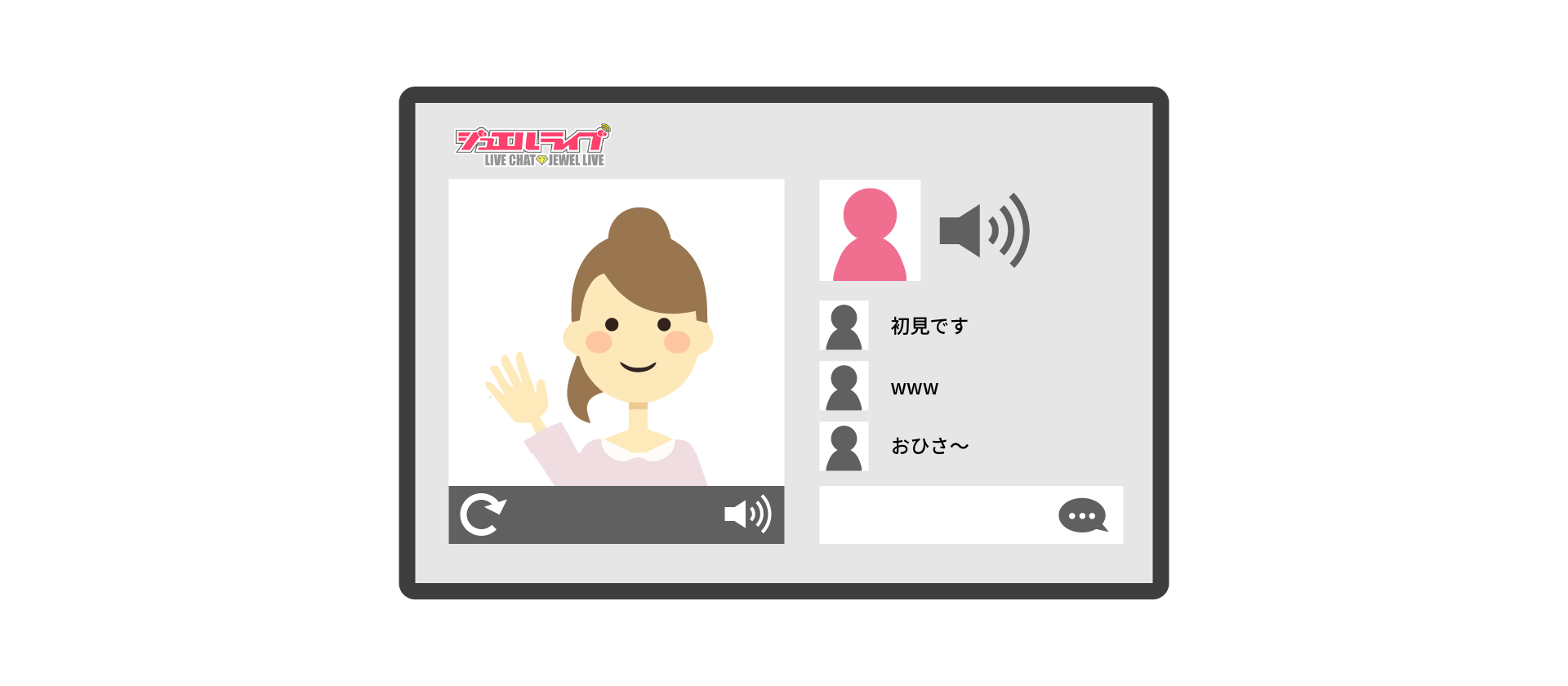 独自マルチチャット