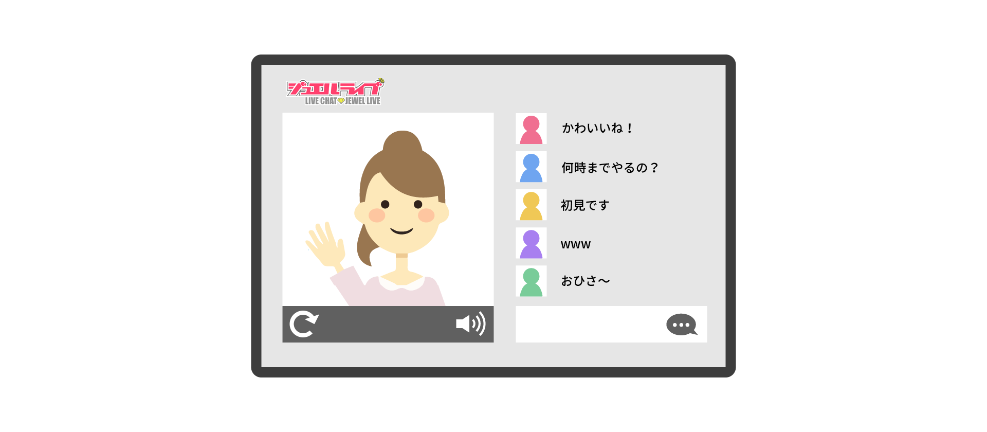 マルチチャット