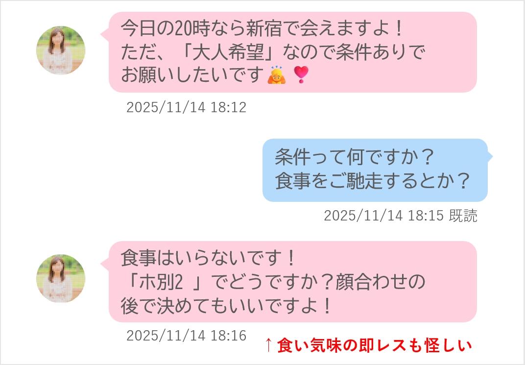 やりとりイメージ：援デリ業者への誘導