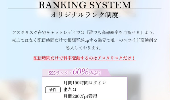 アスタリスクオリジナルランク制度