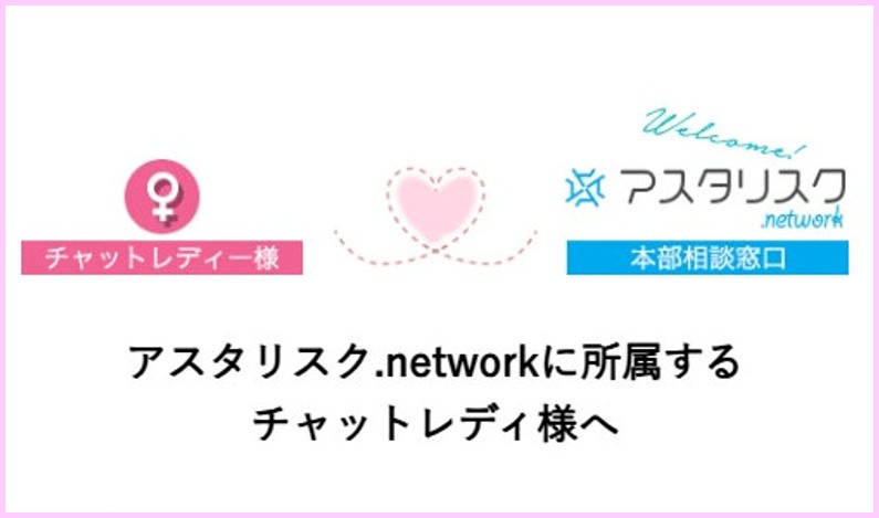 アスタリスク匿名ホットライン