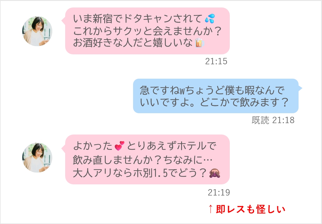 援デリ・風俗型やり取りイメージ