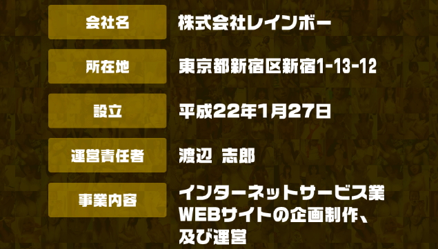 同じ会社が別の悪質サイトも運営