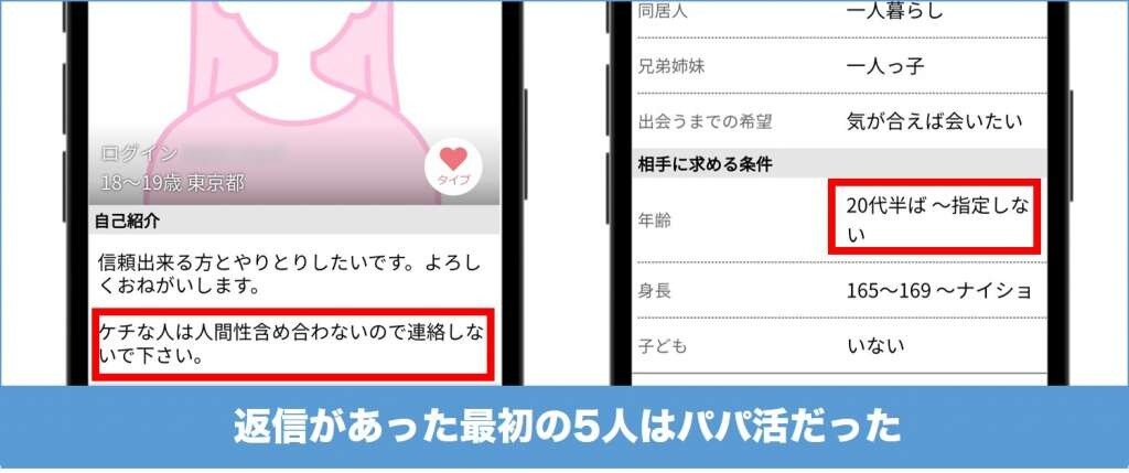 5人からの返信はすべてパパ活女子