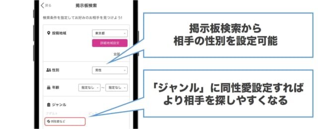同性愛の検索