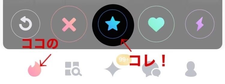 Tinderスーパーライク
