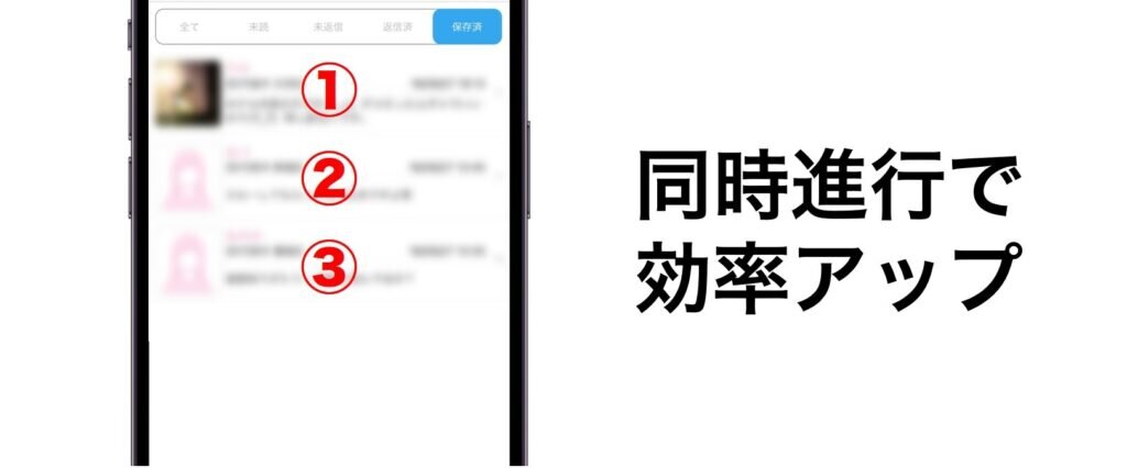 メッセージ同時並行