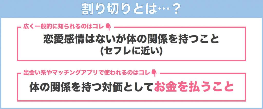 割り切りには2つの意味がある