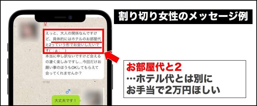 割り切女性の隠語を使ったメッセージ例